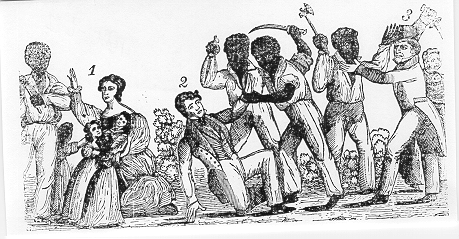 Slavery revolt